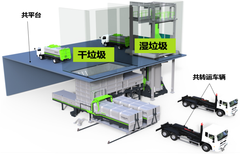 解码青白江 | 化繁就简三板斧，垃圾分类原来可以云云简朴