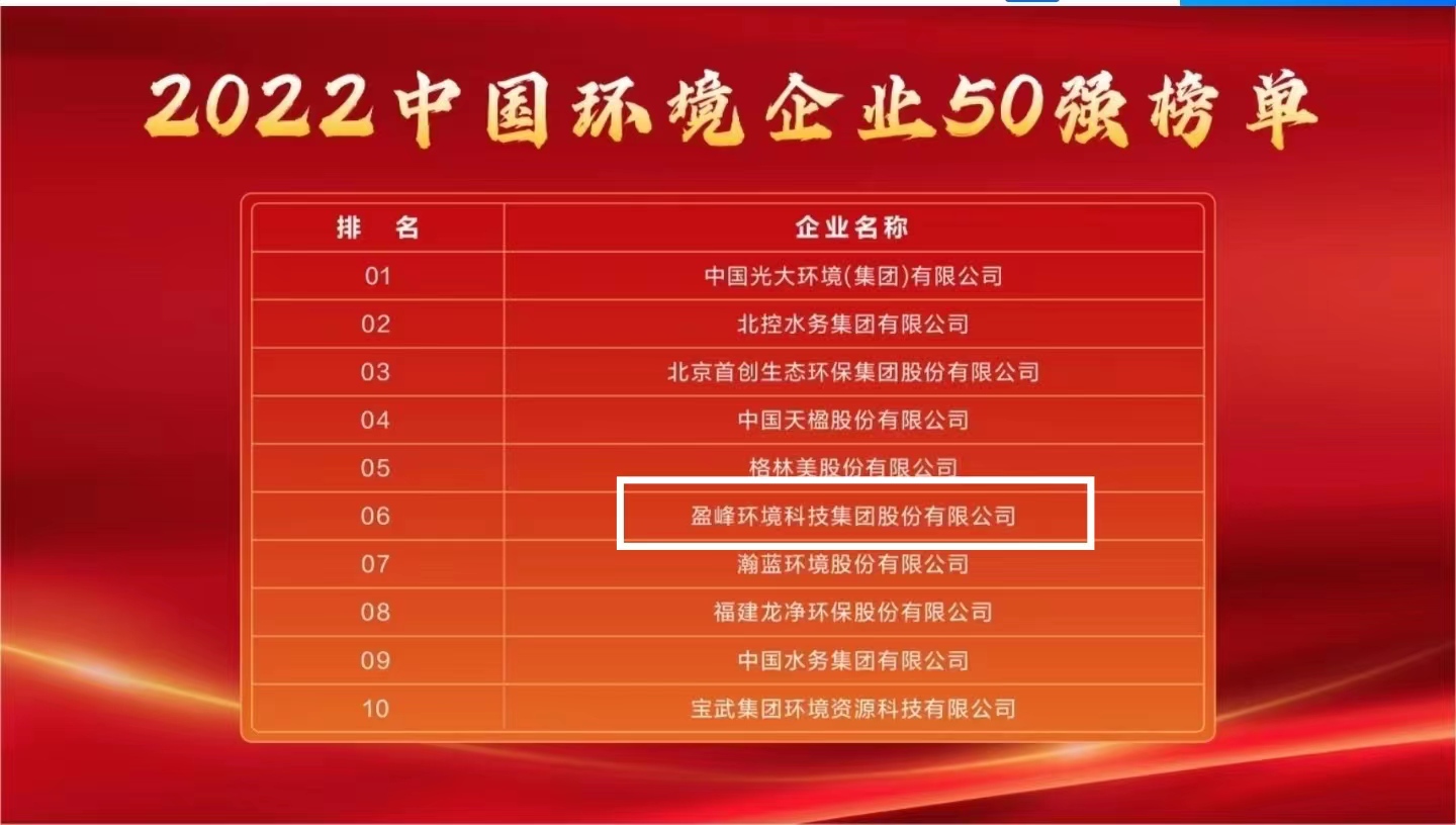 BG视讯情形一连5年荣登“中国情形企业50强”榜单